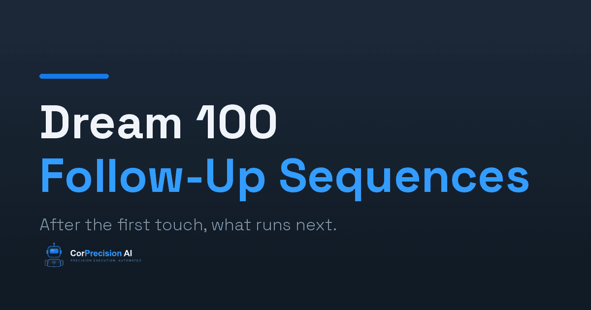Dream 100 Follow-Up Sequences That Actually Get Replies After the Fifth Touch