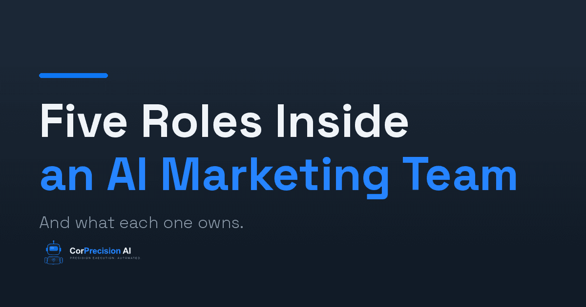 The Five Roles Inside an AI Marketing Team (and What Each One Owns)